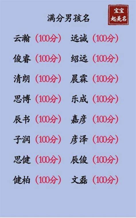 缺水名字男|五行缺金缺水的男孩名字大全集 特选500个